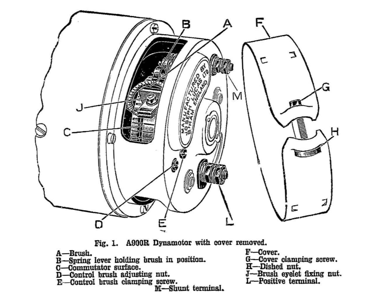 7 Terminal Ignition Switch Wiring Diagram from www.ppowers.com